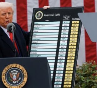 Trump’s new round of 50% tariffs spare most of Canada’s timber trade
